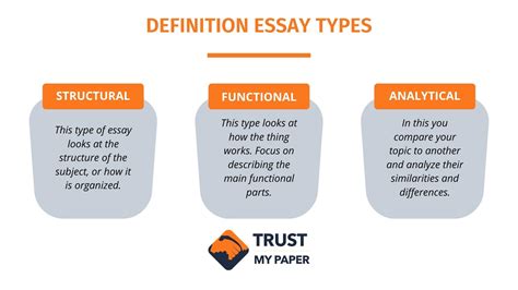 can you start an essay with a definition of literature? Literature, a broad and multifaceted concept, encompasses a myriad of forms and expressions that have shaped human culture and understanding throughout history.