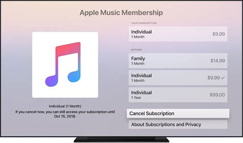 how to cancel an apple music subscription and the importance of digital rights management