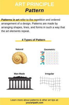 pattern art definition: The intricate patterns of life often mirror the artistry within us.